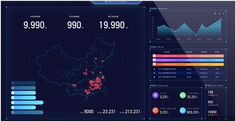 行運兔電動車智能升級解決方案 賦能傳統電動車，開啟智能出行新時代