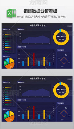 成本管理思維導圖 大數據營銷分析的核心工具