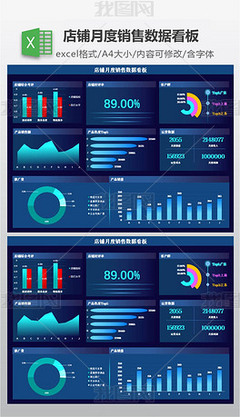 銷量統計表專題 大數據營銷分析的關鍵工具