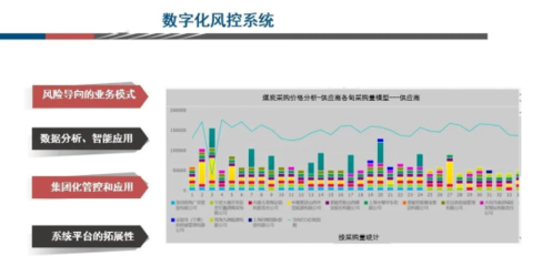 浙能集團四年數字化轉型路 三項智能工廠優秀案例落地，一項技術填補國內空白