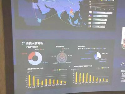 厲害了！老干媽也玩“大數據”，每年賣7億瓶的戰略營銷分析