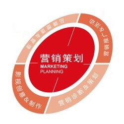 廈門典賺科技 專業(yè)營銷策劃服務(wù)，助力企業(yè)精準(zhǔn)營銷